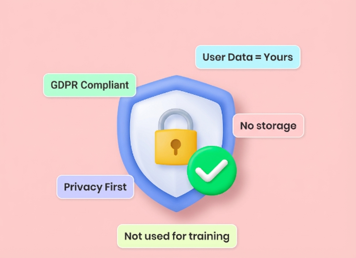 Secure processing and privacy for AI hair color changes