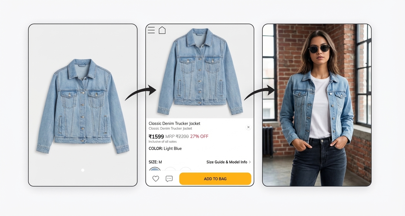 Example of improved e-commerce conversions with virtual try-on